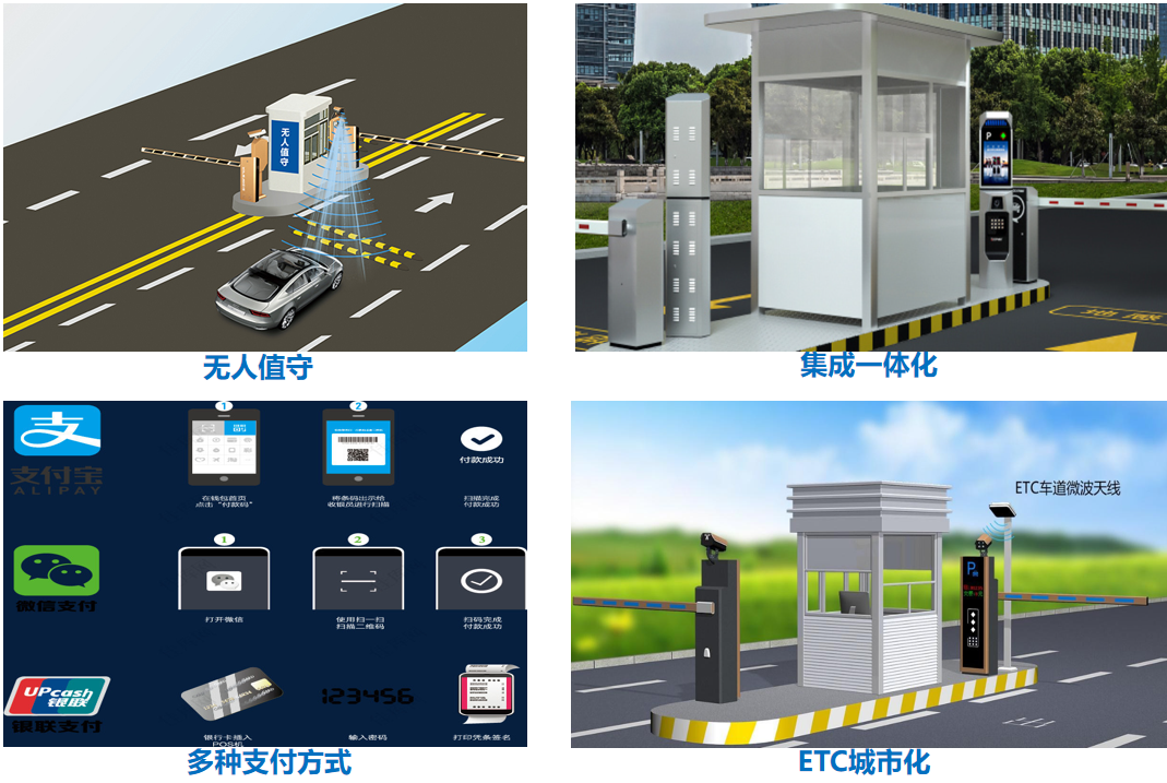智慧停車管理系統(tǒng) 助力停車場(chǎng)減員增效的行業(yè)新趨勢(shì)